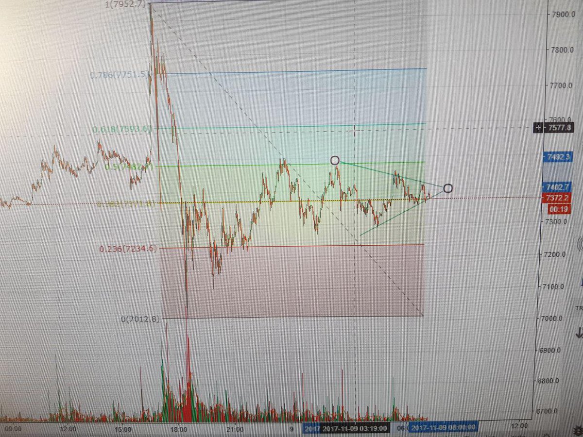 Ashley Park (@bitblabla) / Posts / X