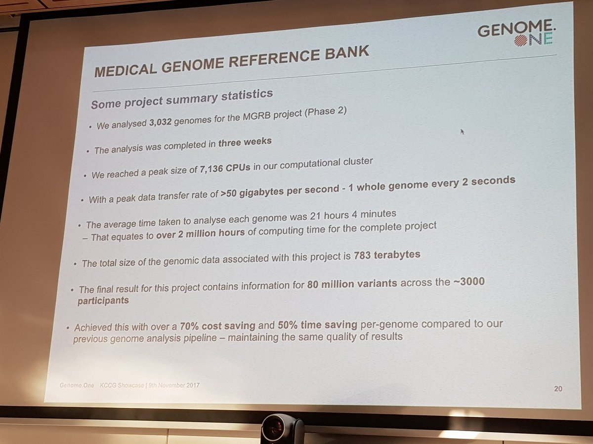martinalexsmith's tweet image. Some impressive @AmazonCloudNet spot instance usage stats, leveraged to process over 3000 &apos;wellderly&apos; #mgrb patient genomes by @a_statham from @GenomeOneHealth