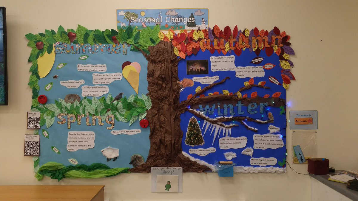 LittleMissJNQT's tweet photo. Feeling very pleased with our display, addressing misconceptions in the seasons @YSJPrimary #ysjscience #ysjprimed @lizzieysj @chelsieysj @rowanysj https://t.co/c6B2jK2Ozi