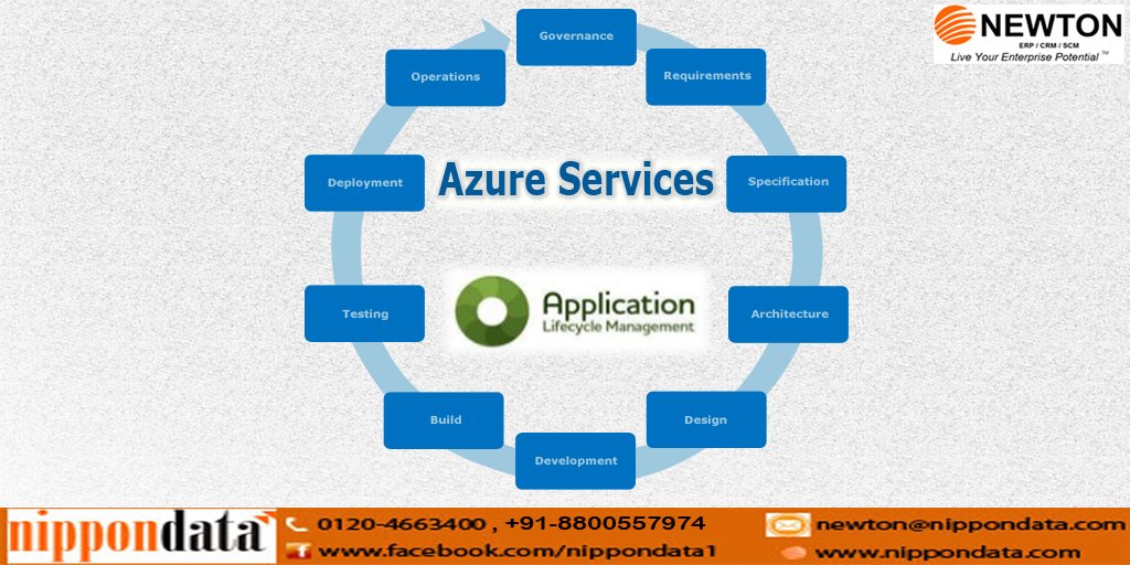 NipponData's tweet photo. #NipponDataSystems #MicrosoftAzure #CloudServices offer a seamless migration journey with industry best practices and customized tools. Discover our offerings. For more details visit at https://t.co/xTfme470FK https://t.co/kUmapvffdm