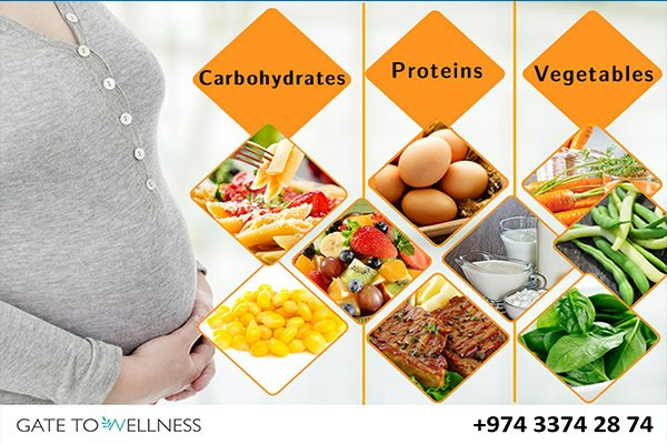 Gate2Wellness's tweet photo. نصائح للحامل في الشهور الأولى:
تقليل تناول الأطعمة المصنعة والوجبات السريعة. 
الابتعاد عن تناول المشروبات الغازية. 
شرب كميات كبيرة من الماء. 
التقليل قدر الإمكان من شرب القهوة. 
الإكثار من تناول السوائل. https://t.co/8NPIPcXtAT