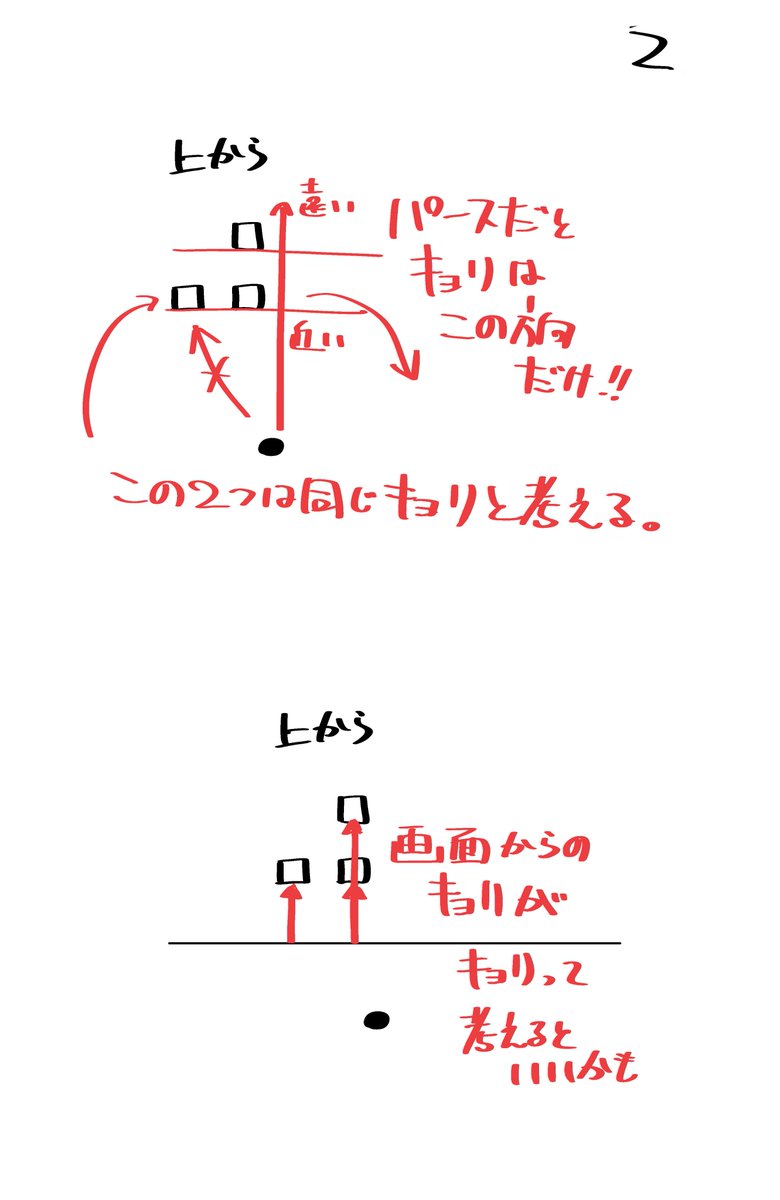 @p_syachi 何か誤解がありそうなので確認がてら!わかりにくい説明で本当に申し訳ないです!間違っていなかったならごめんなさい! 