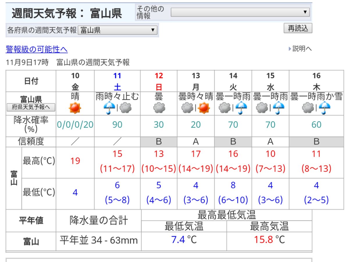 天気 予報 県 富山