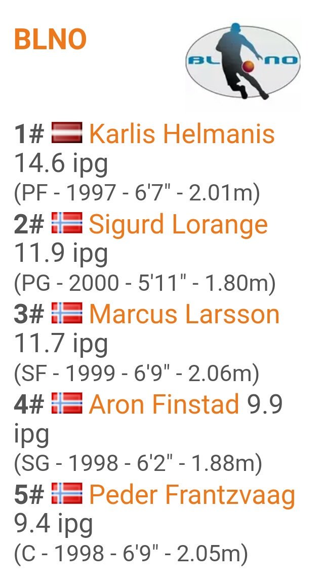 Scoutbasketball tweet media