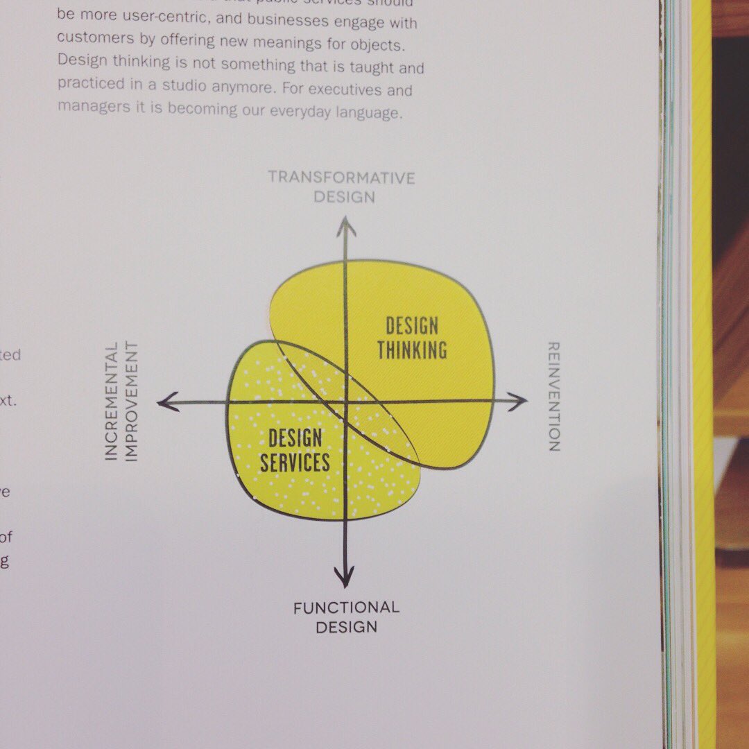 modescriticism's tweet image. #DesignThinking is the process of selling books and services with no knowledge of design nor actual thinking involved.