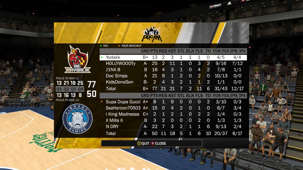 BigPayback2k's tweet photo. Good game against @VibrancyGaming hard fought. @H0LLYW00DTy @youFamousEnough https://t.co/aFRiCygFxw