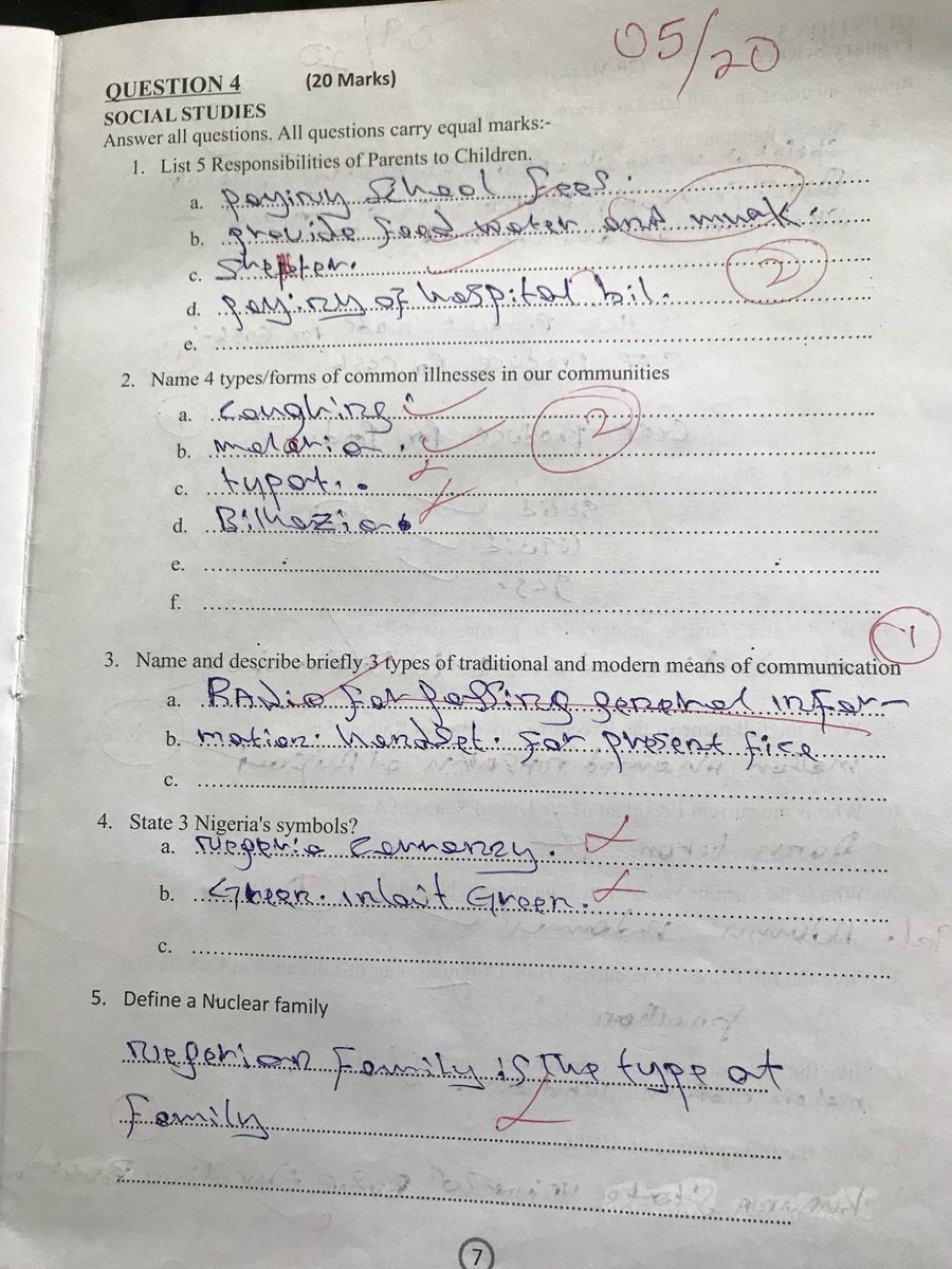 Some Nigerians have reacted in diverse ways on the proposed sack of over 21,000 primary school teachers in Kaduna state by Governor Nasir El-Rufai.