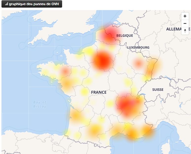 cedric_c's tweet photo. A oui quand même... #OVHGATE https://t.co/Qo26gel00X