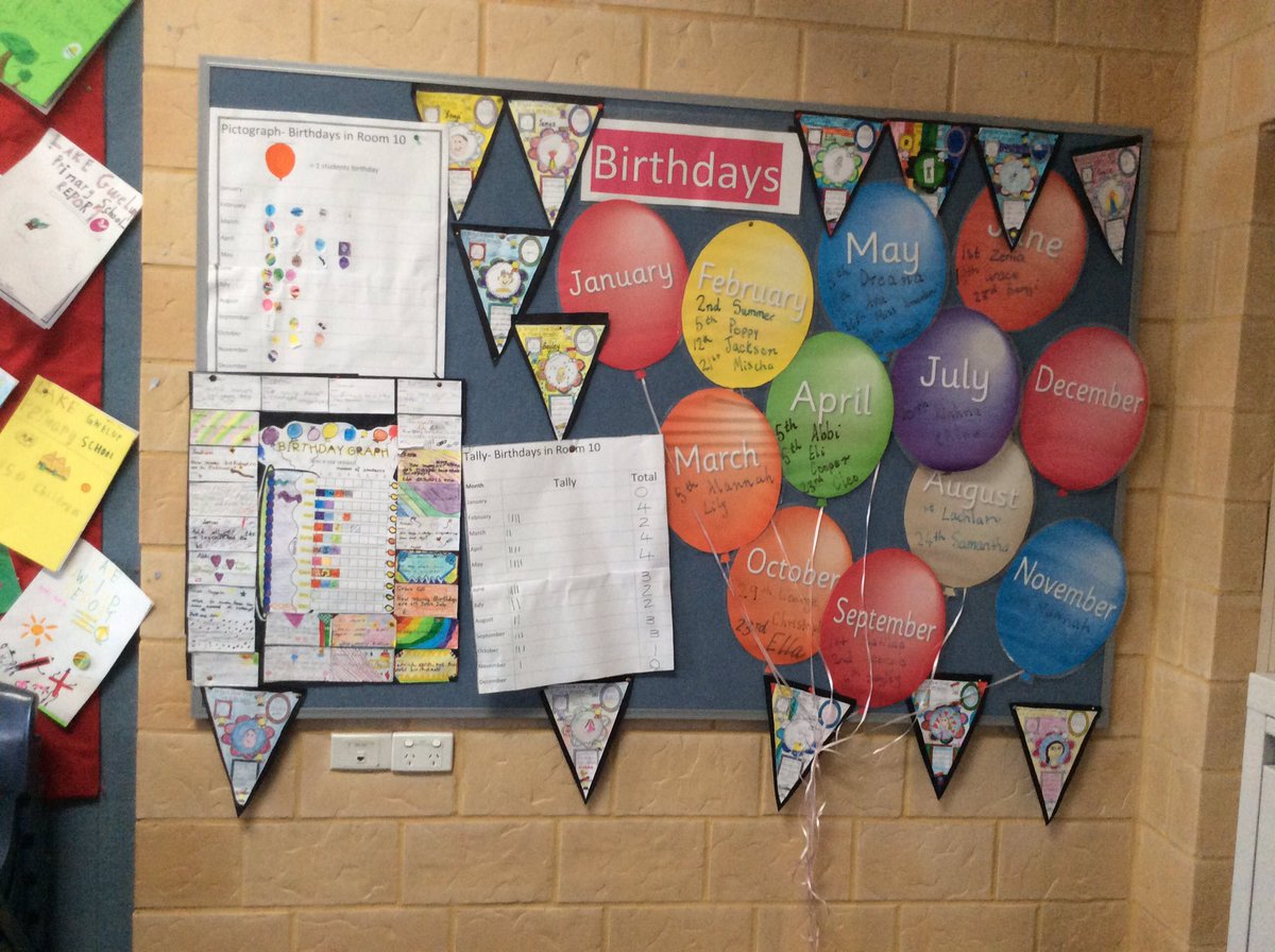 VanessaAmeduri's tweet photo. Birthday wall I'm talking #pictographs I'm talking #tallies I'm talking #posingquestions I'm talking #Bargraphs https://t.co/7Y0t03lJ8t