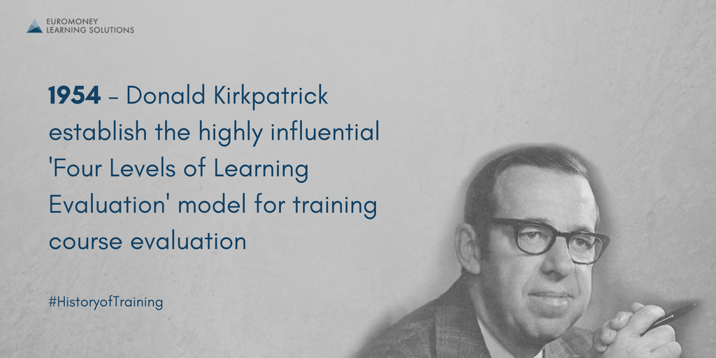 EuromoneyLearn's tweet photo. #HistoryofTraining fact of the day on when the 'Four Levels of Learning Evaluation' were established. https://t.co/HZKGDfIcJ0