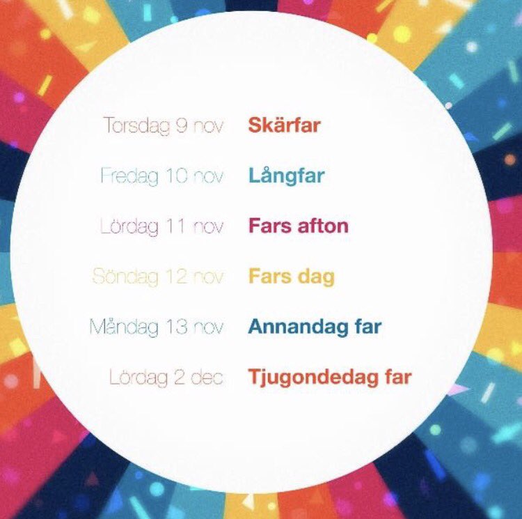 enpappasdagbok's tweet photo. Må firandet börja! https://t.co/eeiE58Kb9i