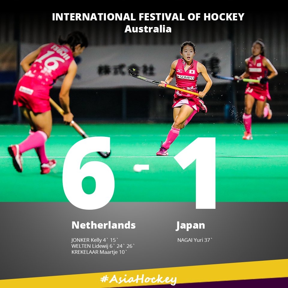 hockeyWrldNws's tweet photo. INTERNATIONAL FESTIVAL OF HOCKEY (MEN) #IFOH2017 ๐ณ๐ฑNetherlands 6 - 1 ๐ฏ๐ตJapan Full Time #AsiaHockey https://t.co/UVeL3WJZgB #ACT2016 https://t.co/uuOl1a3ipp