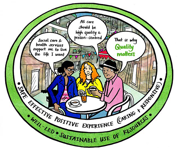CareQualityComm's tweet photo. ๐ ๏ธ The Quality Improvement Resource: An invaluable tool for commissioners.
@NICEcomms - #QualityMatters
https://t.co/TYrhMo4uHl https://t.co/RemfDPF0cK
