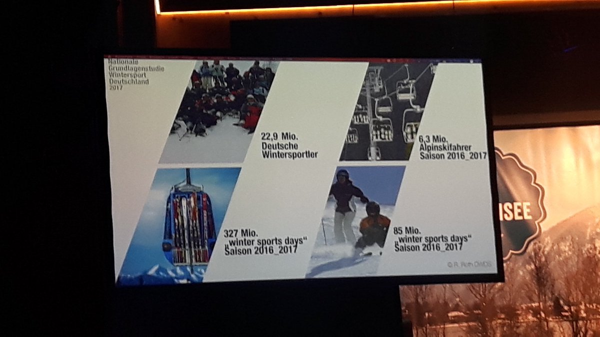 Ergebnisse Wintersport Deutschland 2017 - Wintersport ist eine wichtige Größe in Deutschland #dwdssummit #wintersportkongress #wintersport2037 #deinwinterdeinsport
