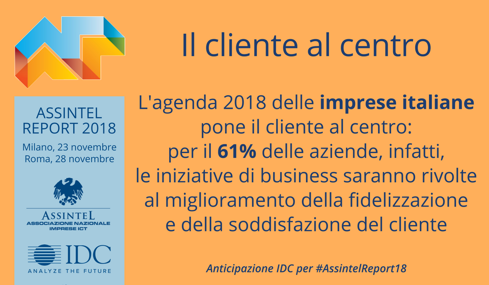 IDCItaly's tweet photo. Per il 61% delle aziende italiane, le iniziative di business 2018 saranno rivolte alla #CustomerExperience. Anticipazione IDC per #AssintelReport18 https://t.co/utHGWbJ9Cs