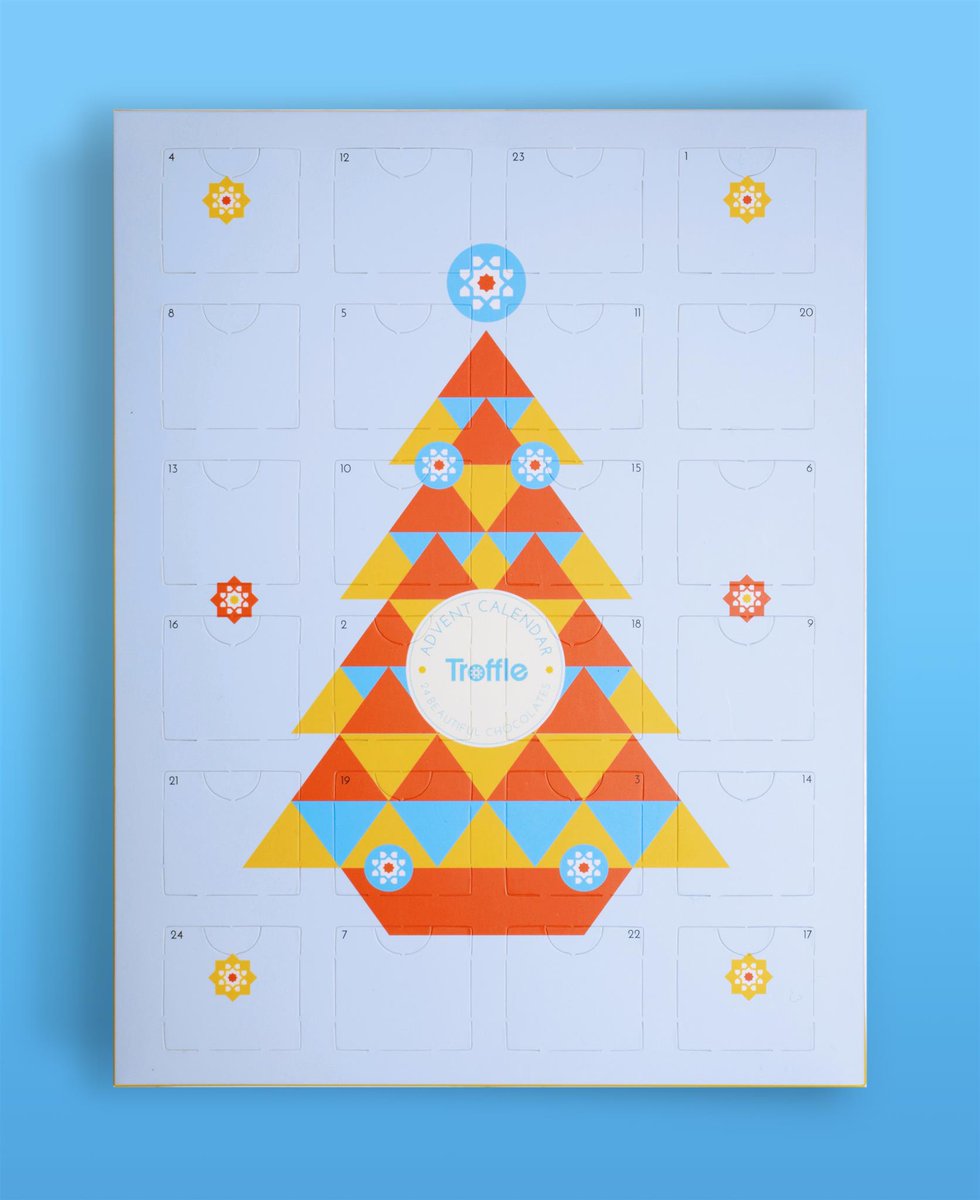 trofflechocs's tweet photo. One week in, one week closer to our Advent Calendar order deadline. Order by 19/11 to get it in time for 1/12. Don't leave it too late https://t.co/icQ9v124Pm