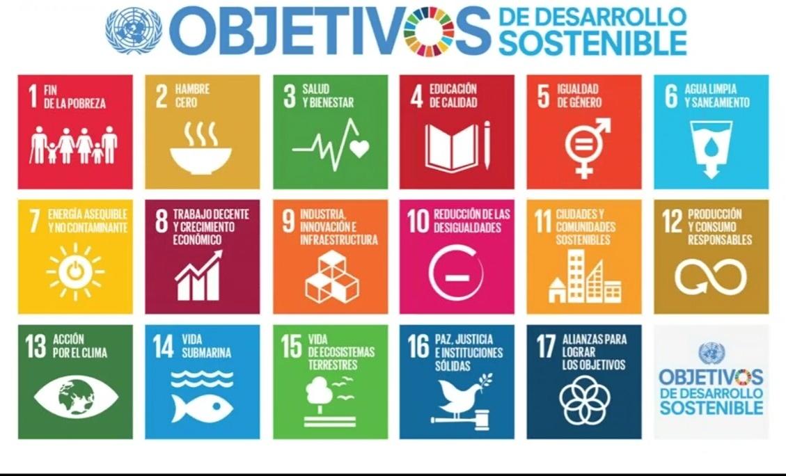 gabygalindez's tweet photo. #Agenda2030 #DesarrolloSostenible Temas del primer conversatorio #VirtualEducaAndina Lima, Perú https://t.co/5UlZeZQbEA