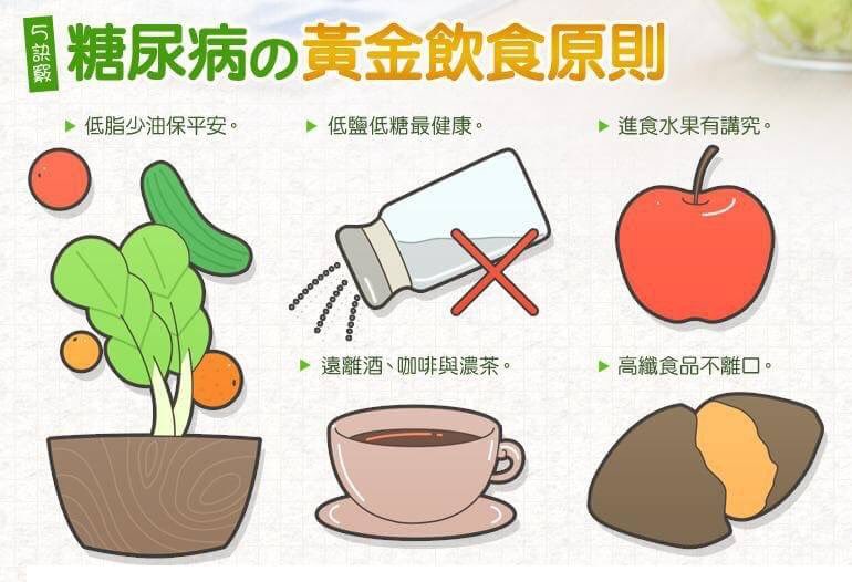 hsu490523's tweet photo. 糖尿病是最難治的一種慢性疾病

糖尿病患者還要特別注重飲食，克制血糖。一杯珍珠奶茶的熱量與一個雙層芝士漢堡相當。這樣高的熱量和糖分，每天一杯，後果可想而知！無論病情輕重或類型，有無併發症，是否進行用藥，我們都要嚴格遵守飲食原則和基本食療要求。

健康專線：02-27132786 https://t.co/NvcwqGYKSo