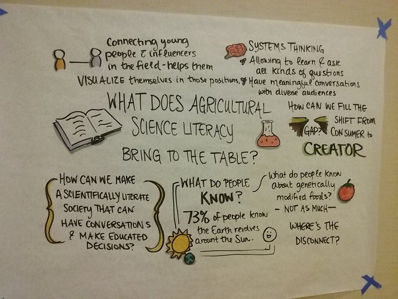 BakerNELeg's tweet photo. On Nov 8, staff attended the UNL IANR Fall Summit which focused on building partnerships to find sustainable and creative solutions to critical issues in Nebraska. https://t.co/pKrfDHhujV