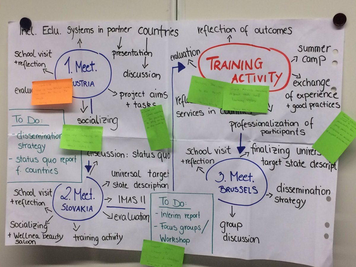 csie_uk's tweet photo. Green for strengths, orange for improvement suggestions: @IMASProjct has been a resounding success! https://t.co/CKw39MBzy9