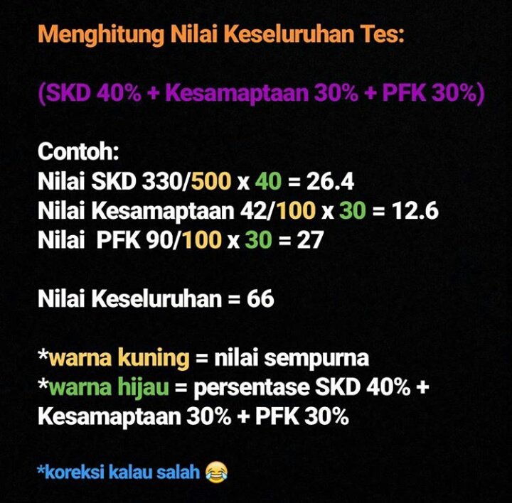 JohanNichi's tweet photo. @adesumarlin1 @AndiAisyah07 @cpnskumham2017 @moh_rizqin @Kemenkumham_RI @BKNgoid @kempanrb @panselnas Sama kayak gini mas bro? Teman2 QC kayak gini soalnya mungkin sama seperti diatas ya ini https://t.co/fs1b0mWt8v