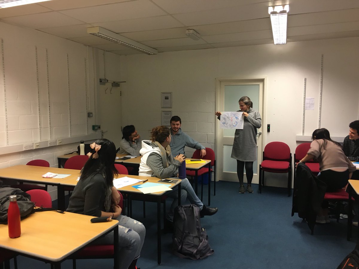 WSRCentre's tweet photo. Our #watersecurity students expand @Ruth_Macdougall’s hydrosocial spiral during seminar with @BeccaFarnum on #hydro cycle + #water modelling https://t.co/JtgKZpNtla