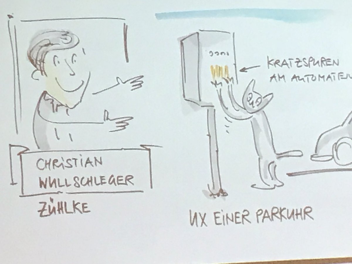 rob_ixr's tweet photo. As every year: phantastic visual summary of the talks here at the world usability day in 50+ live drawings by talented @echtpraktisch. :-) #WUDCH2017 https://t.co/z10wnE5pGk