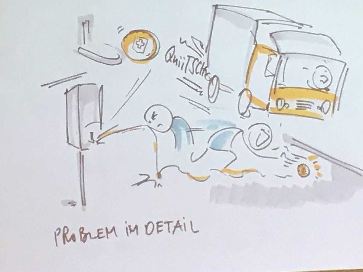 rob_ixr's tweet photo. As every year: phantastic visual summary of the talks here at the world usability day in 50+ live drawings by talented @echtpraktisch. :-) #WUDCH2017 https://t.co/z10wnE5pGk