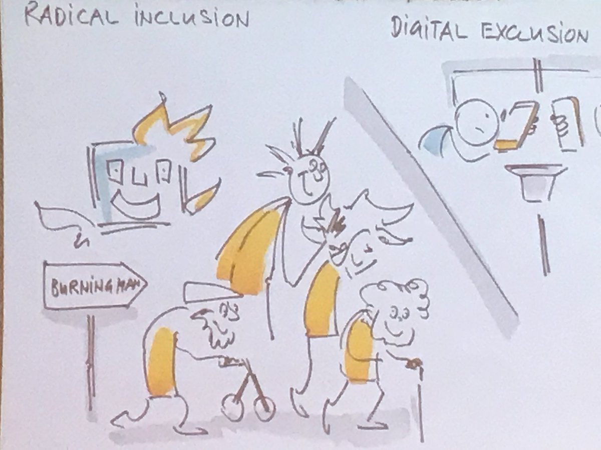 rob_ixr's tweet photo. As every year: phantastic visual summary of the talks here at the world usability day in 50+ live drawings by talented @echtpraktisch. :-) #WUDCH2017 https://t.co/z10wnE5pGk
