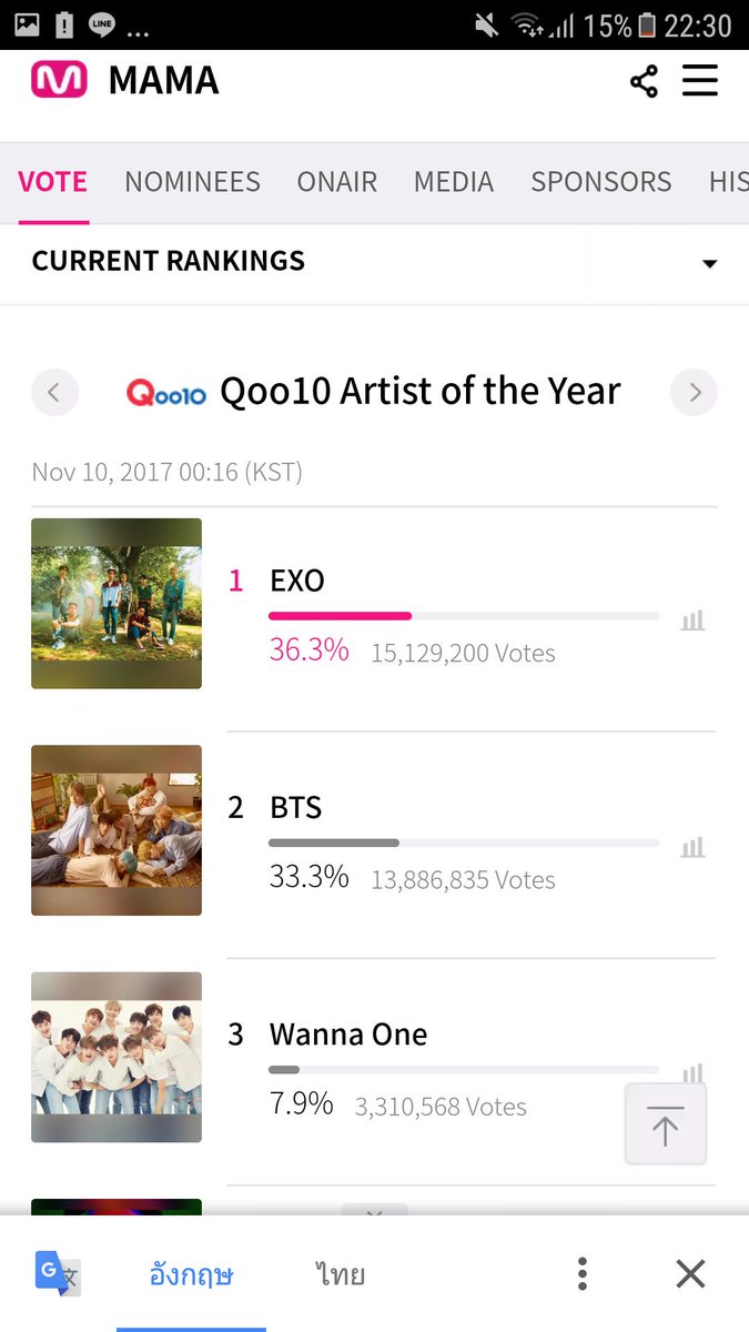 Winny_the_poooh's tweet photo. #2017MAMA ต่างกัน2ล้าน บ้าไปแล้ว เก่งมากกโซแอล เราช่วยโหวตทุกวันเลยนะ #EXO https://t.co/S7XEjHiHKv