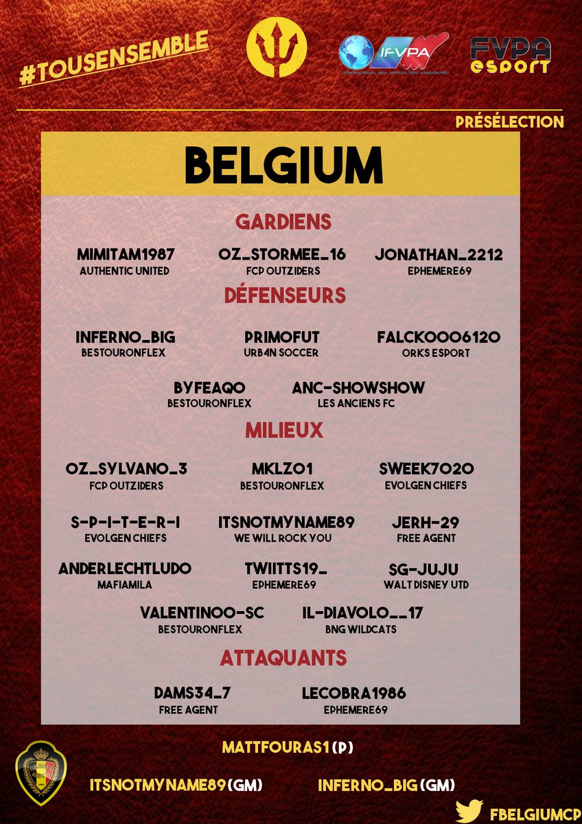 Sebarton_11's tweet photo. Présélection de l'équipe. @FBelgiumCP @InFeRnO_BiG @mattfouras1       Merci @Sweek7020 😎 https://t.co/ydIShgmKl5