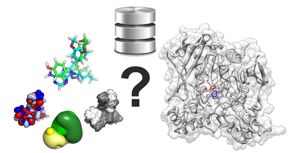 pharmacelera's tweet photo. Ligand-based or structure-based virtual screening? What do you think?
https://t.co/rEvqGcrsJJ
#compchem #drugdiscovery https://t.co/Qd57m3G9Z9