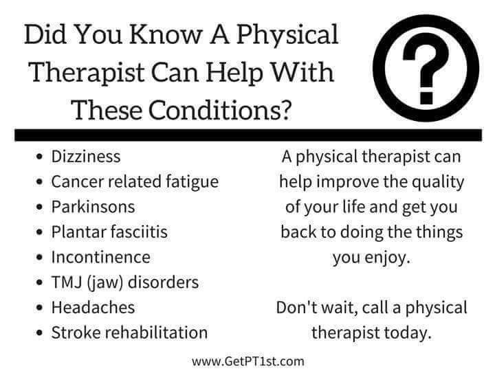The most common reason that someone will end up seeing a PT is because of a painful condition that is affecting their quality of life (sprains, strains, aches).There are many other conditions/illnesses that PTs help with besides pain.  #Stroke  #Parkinsons  #Incontinence are a few