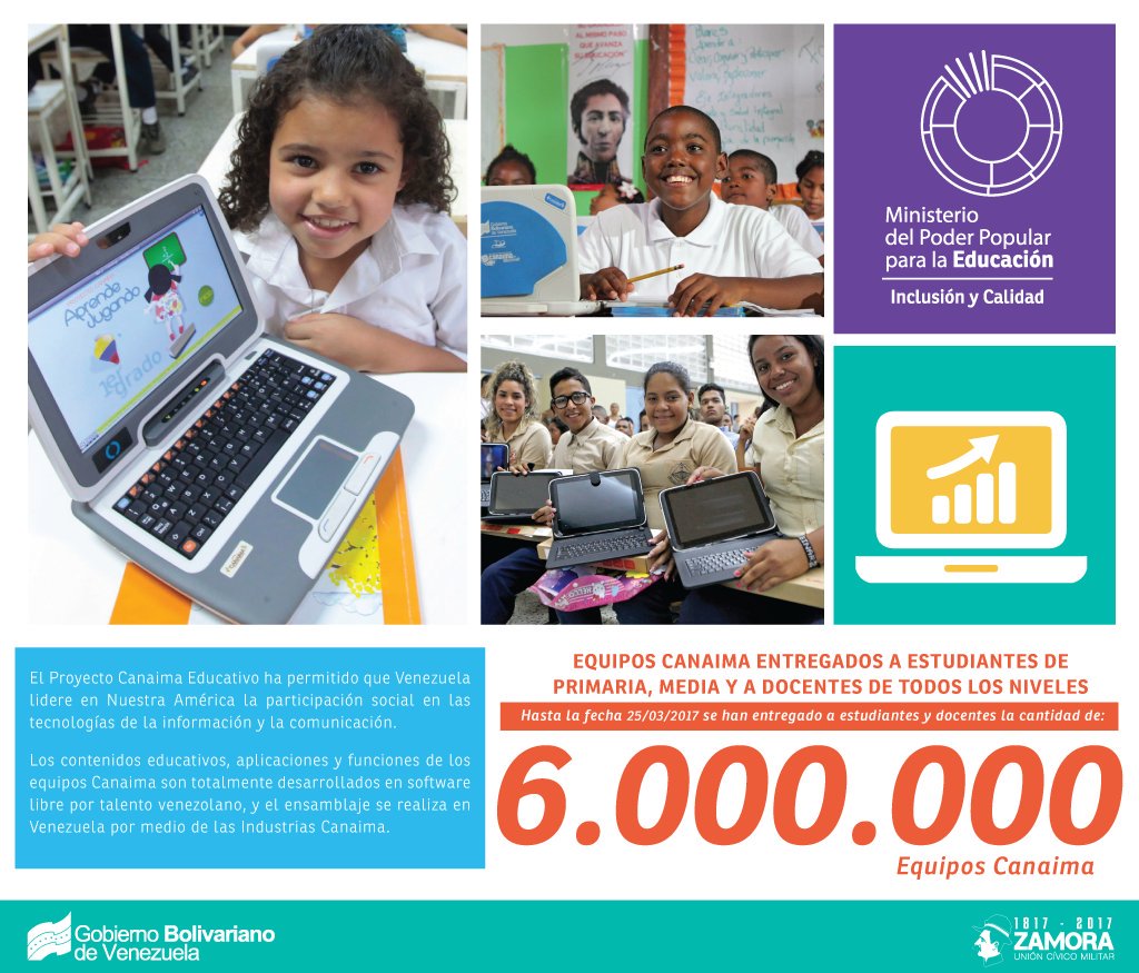 mineducacion_ve's tweet photo. #6MillonesDeCanaimas llegan a nuestras escuelas en cada año escolar https://t.co/HXriKCHegx