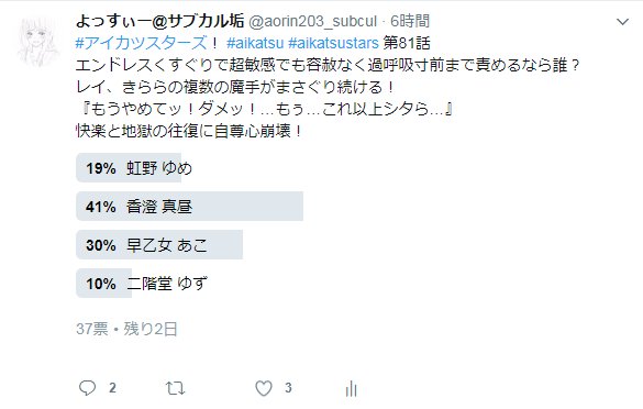 よっすぃー サブカル垢 On Twitter アイカツスターズ Aikatsu Aikatsustars 第81話 ヤメてと懇願しても悶絶くすぐり処刑 歪んだ欲望を満たす為のモルモット 目は虚ろに 口元だらしなく乱れ狂う 快楽と苦悶は紙一重 地獄のくすぐり愛撫 くすぐったいと