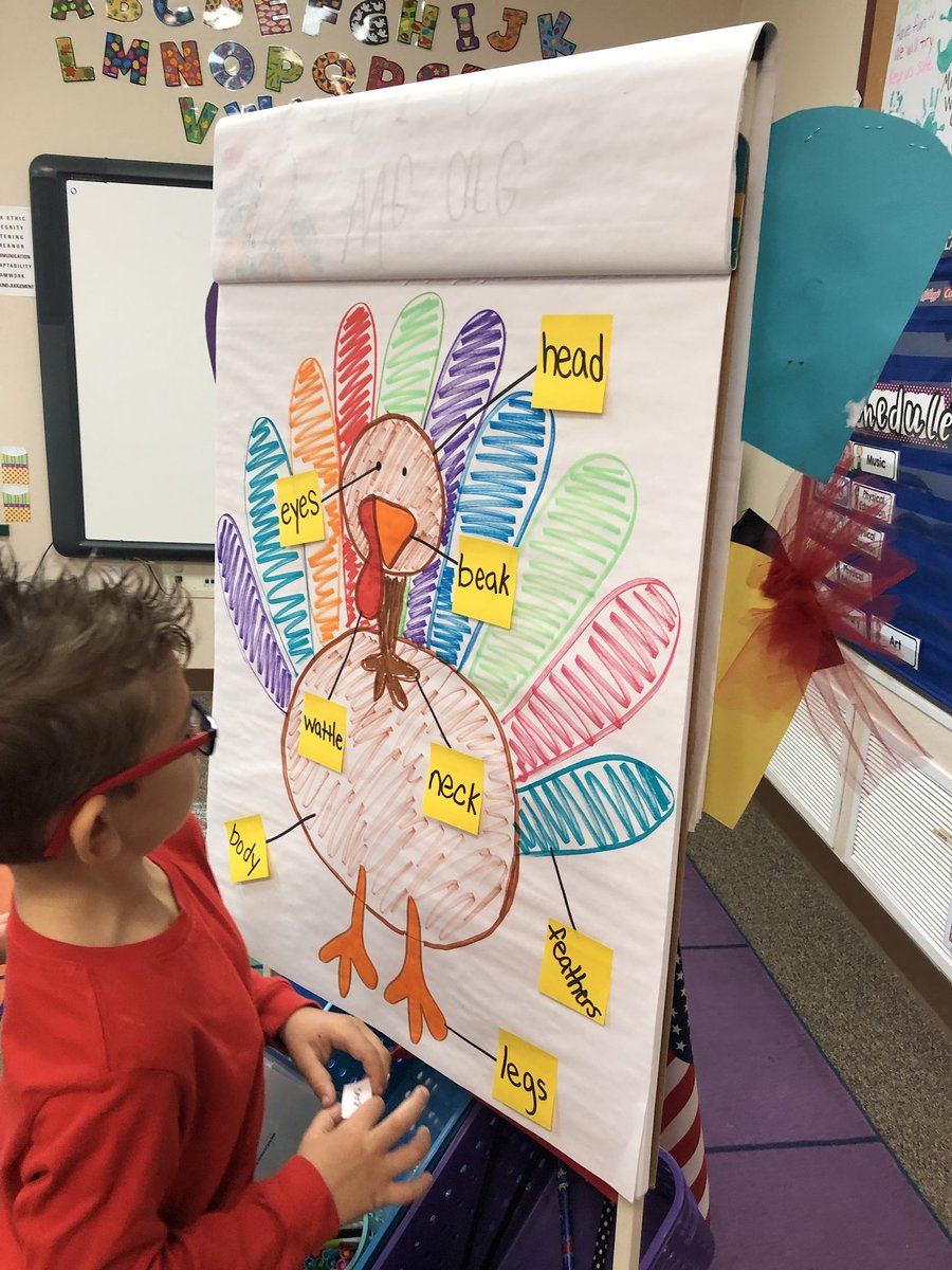 MistyTeer1's tweet photo. K’s are learning how to label a picture with beginning sounds. Mrs. Wilson’s class was having a great time labeling a turkey! #eclc17 https://t.co/USJmaqzciw