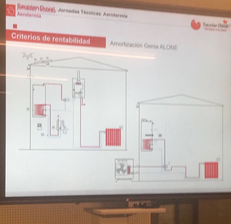 MP_Aqua's tweet photo. En #MPAqua creemos en la formación continua de todos nuestros profesionales en este caso asistiendo a unas jornadas de aerotermia de la mano de @saunierduval #graciassaunierduval #formacion #nuestrotrabajosubienestar https://t.co/3luPax33cW