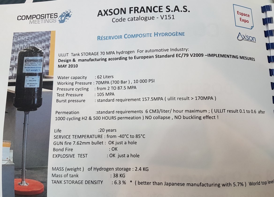 Polemc2's tweet photo. Autre #innovation exposée d'un adhérent @Polemc2 : un réservoir composite hydrogène d'#Axson ! #CompositesMeetings https://t.co/dXSs1gajCO