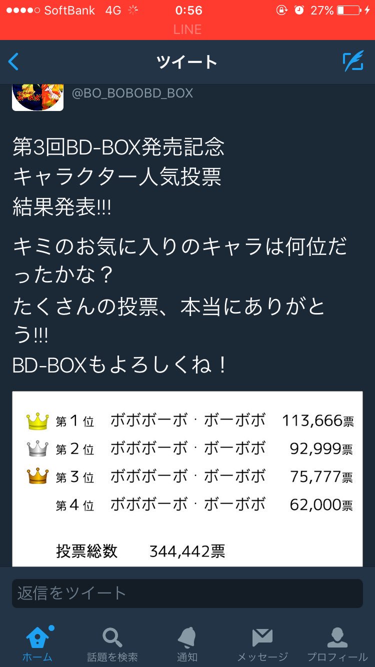 ボボボーボ ボーボボの人気投票の結果は 全員ボーボボでリプライも