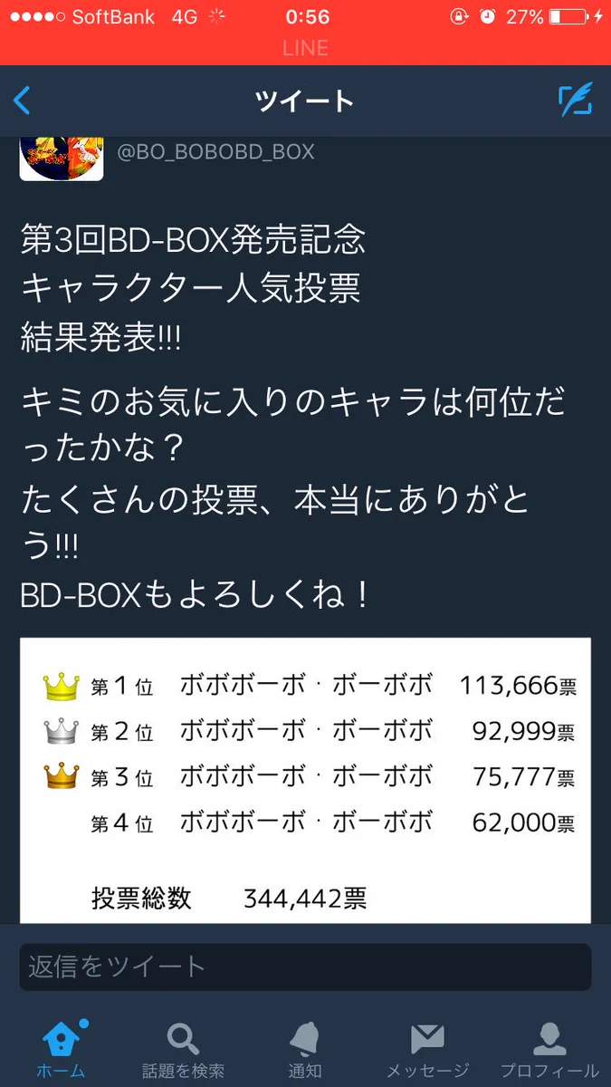 ボボボーボ・ボーボボの人気投票の結果は？全員ボーボボでリプライもついてるｗｗｗ