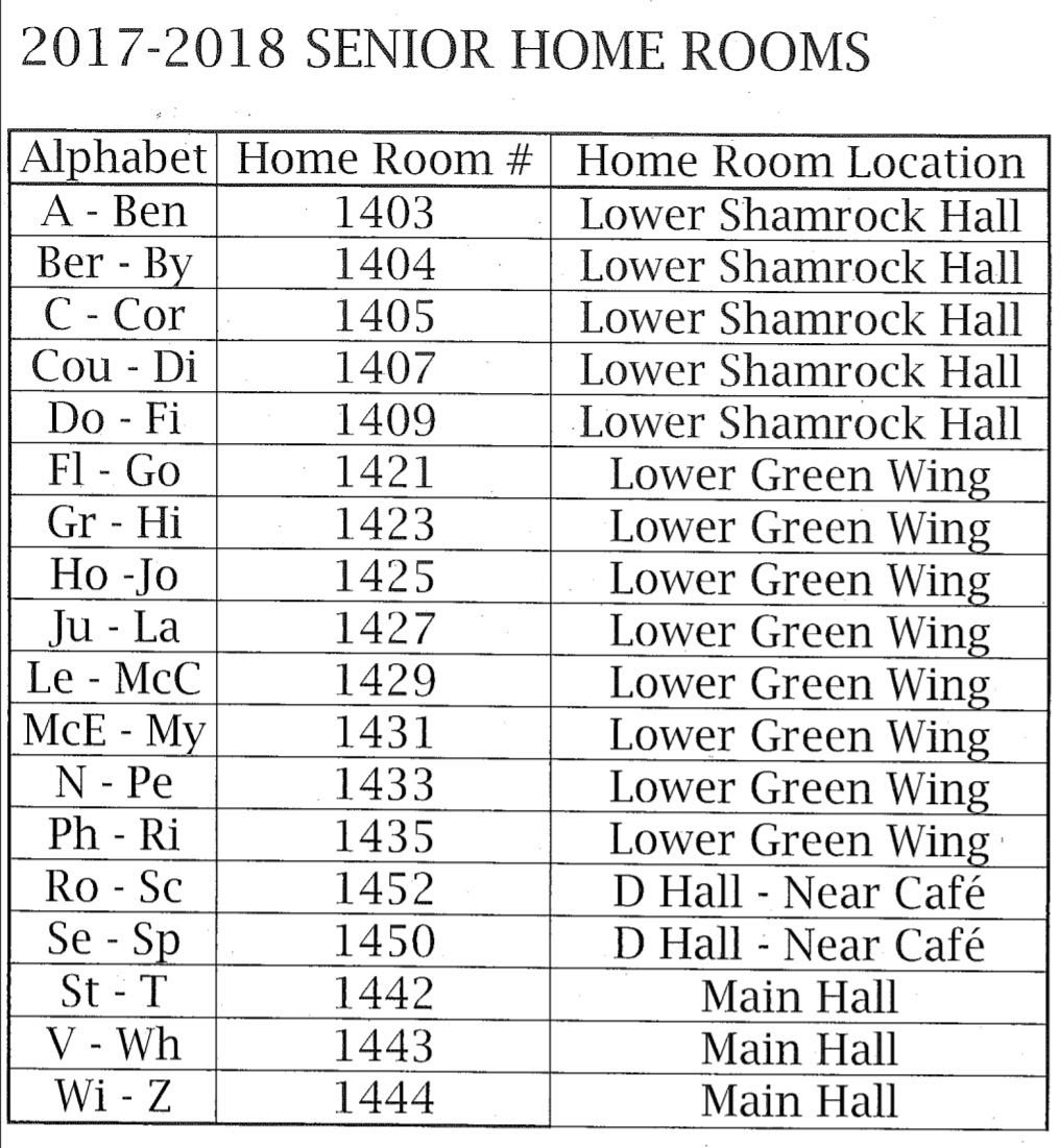 Homerooms for Monday: