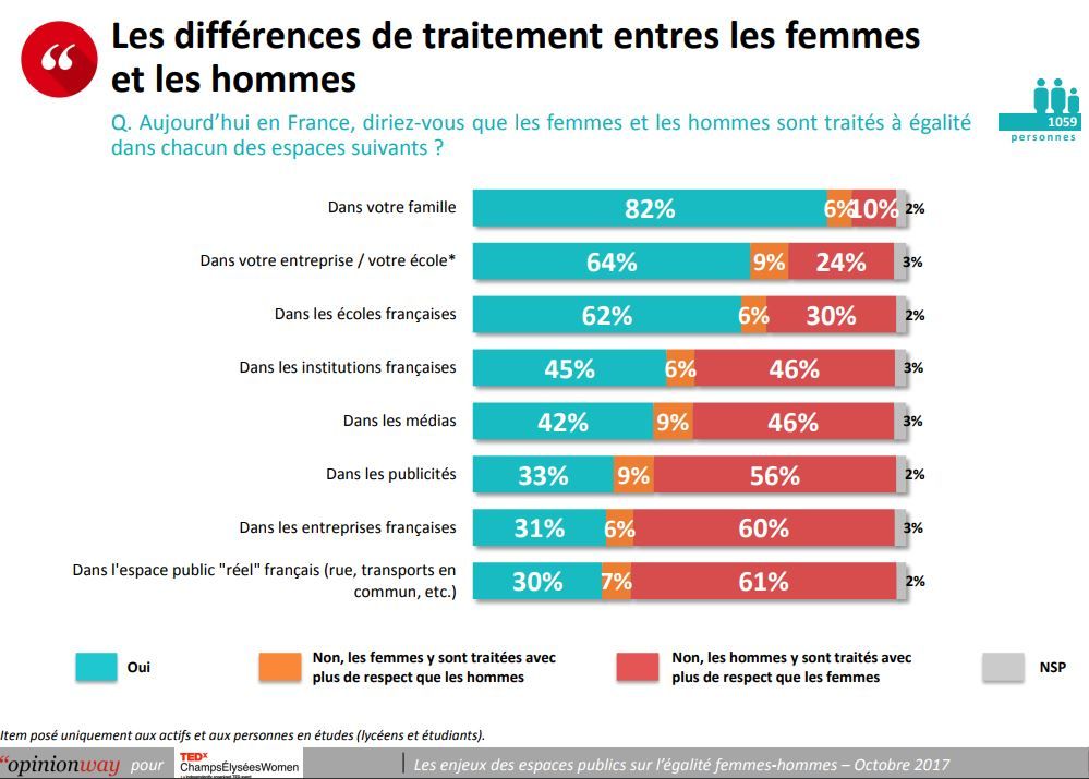 GEFeminin tweet picture
