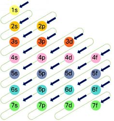 <a href="/senior2020xx/">عاشر</a> 

اتزموا ابنائي بمبدأ اوفباو للتوزيع