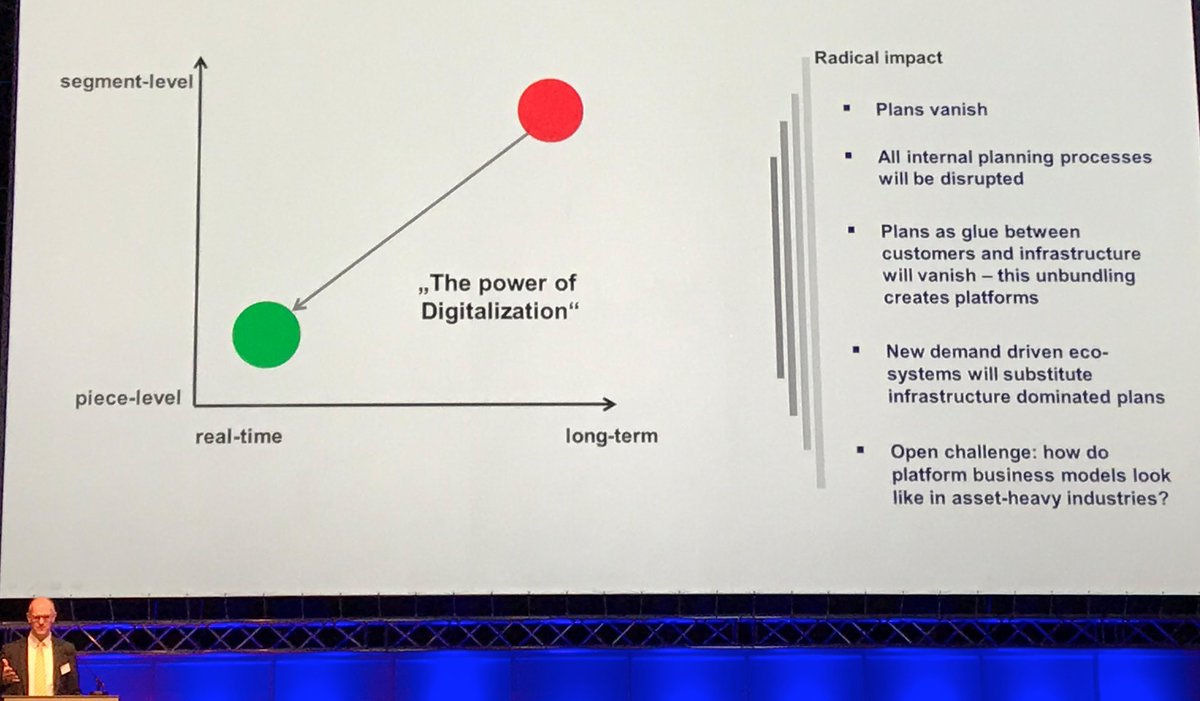bernard357's tweet photo. Detlef Kayser (Lufthansa): platforms just kill infrastructure internal planning processes #AF17HH #cloudComputing #digital https://t.co/quhFk1gB6h