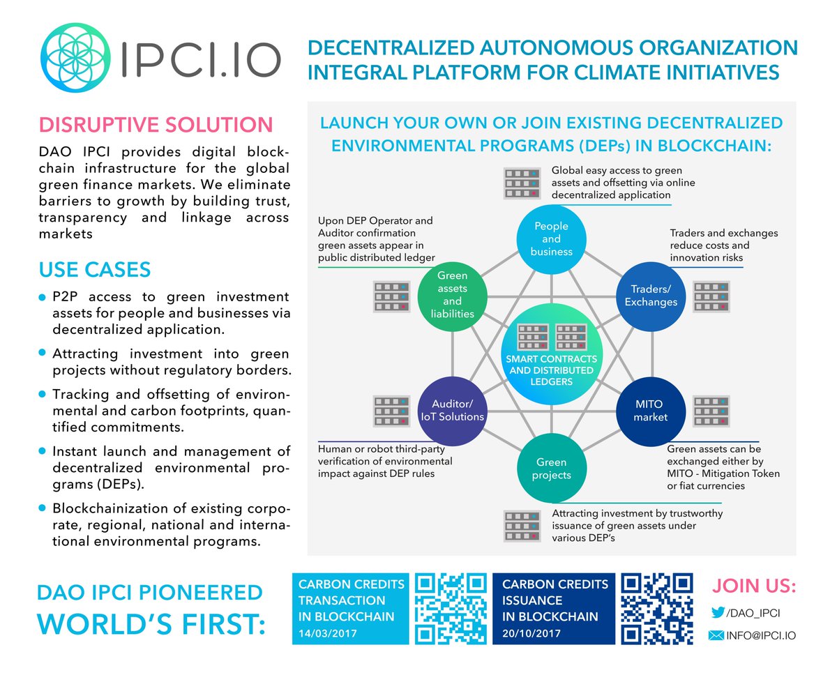 DAO_IPCI's tweet photo. What are DAO IPCI use cases? We are already delivering digital infrastructure for #climatefinance markets pioneering worlds first carbon credit transaction  https://t.co/gpweeeKkiv and issuance https://t.co/RF1QfiYMaW in #blockchain!  #COP23 #UNFCCC #ClimateAction #PriceOnCarbon https://t.co/95x0p6mXBy