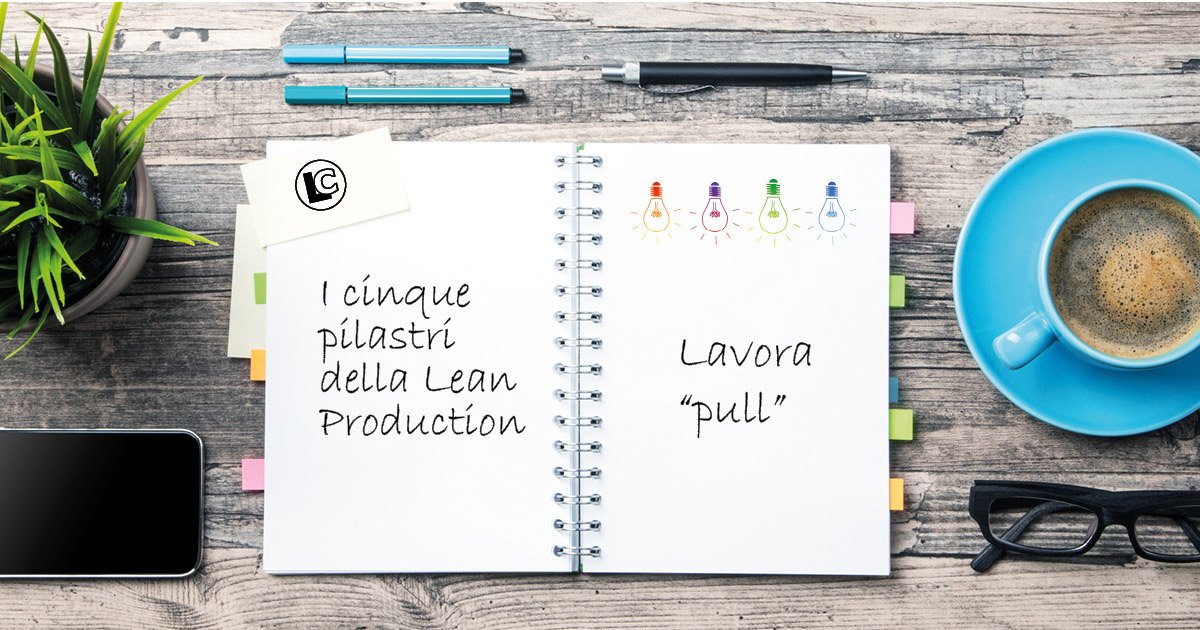 JEst_JE's tweet photo. Continua il nostro viaggio alla scoperta dei 5 pilastri della #LeanProduction! Per scoprirli tutti visita la nostra pagina https://t.co/xfHrrq5mf9.
#JEst #MakeItLean #Management #9Novembre https://t.co/2kASnDuOsD