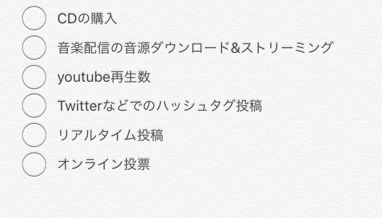 t__161cm's tweet photo. 📣🎉 MONSTA X カムバ応援方法📣
まだ一位を取ったことのないモネク！
いつもモンベベにプレゼントをくれるモネクちゃんたちにお返しをしよう！
わからないことがあればリプください！
RT👨🏻‍💻👨🏻‍💻👨🏻‍💻👨🏻‍💻❣️ https://t.co/42dtjRFOxV