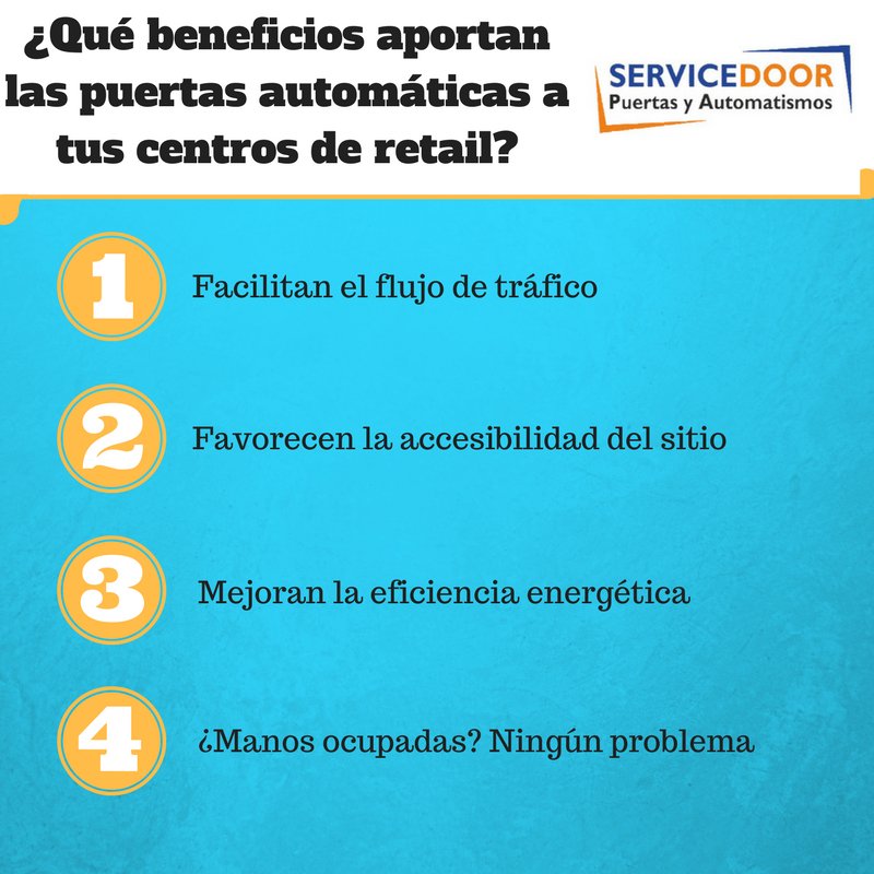ServiceDoorPyA's tweet image. #Servicedoor #Puertasautomaticas