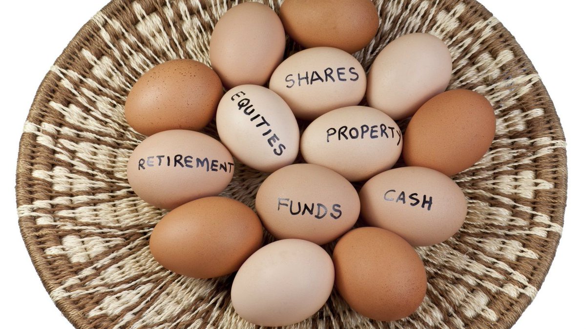 deemoda83's tweet photo. #MakingMoney: ways to diversify #YourIncome #entrepreneur #success https://t.co/6VfeszVXqd https://t.co/jv5oo5MmSG