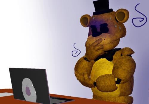 FNAF Memes (@memesfnaf) on Twitter photo 